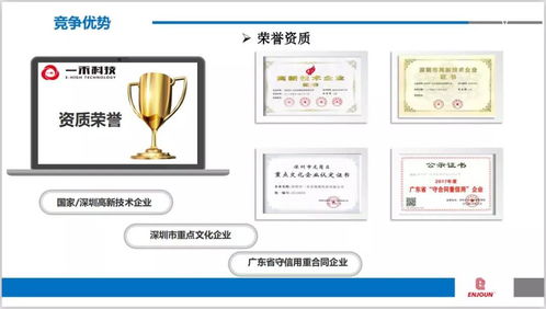 您的家里需要这样一套智能影院 软硬件的深度融合与研发