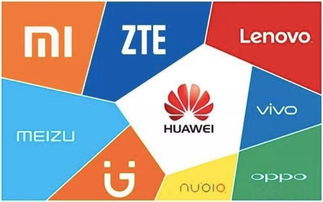 第二季度中国智能手机市场回暖 软硬件研发驱动行业复苏